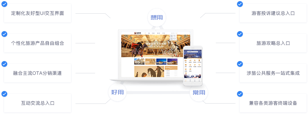 對于游客體驗(yàn)，“總?cè)肟凇蹦軌驅(qū)崿F(xiàn)：